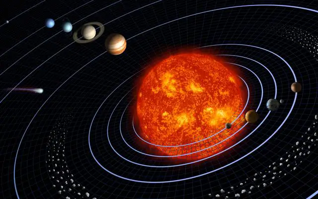 Graphic of our solar system with the sun at the center and the planets orbiting. NASA/JPL, CC BY.